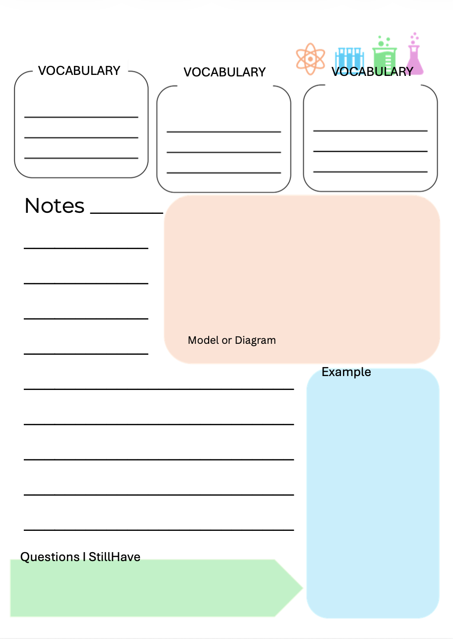 Science Interactive Notebook Template