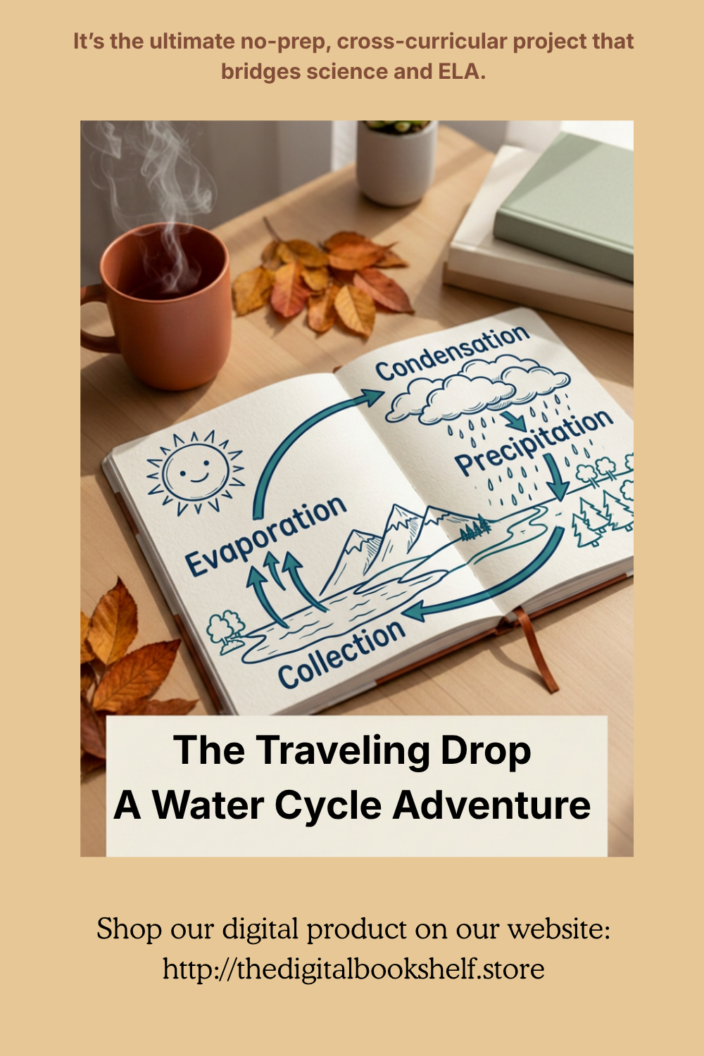 Water Cycle Story and Comic Strip Project | Google Slides & PDF | Grades 4-6