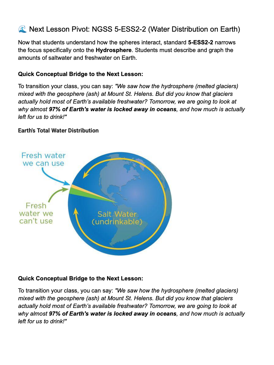 Earth Systems Lesson Plan