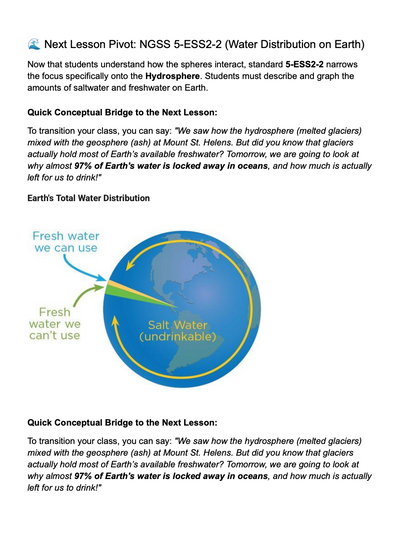 Earth Systems Lesson Plan