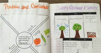 Science Interactive Notebook Template